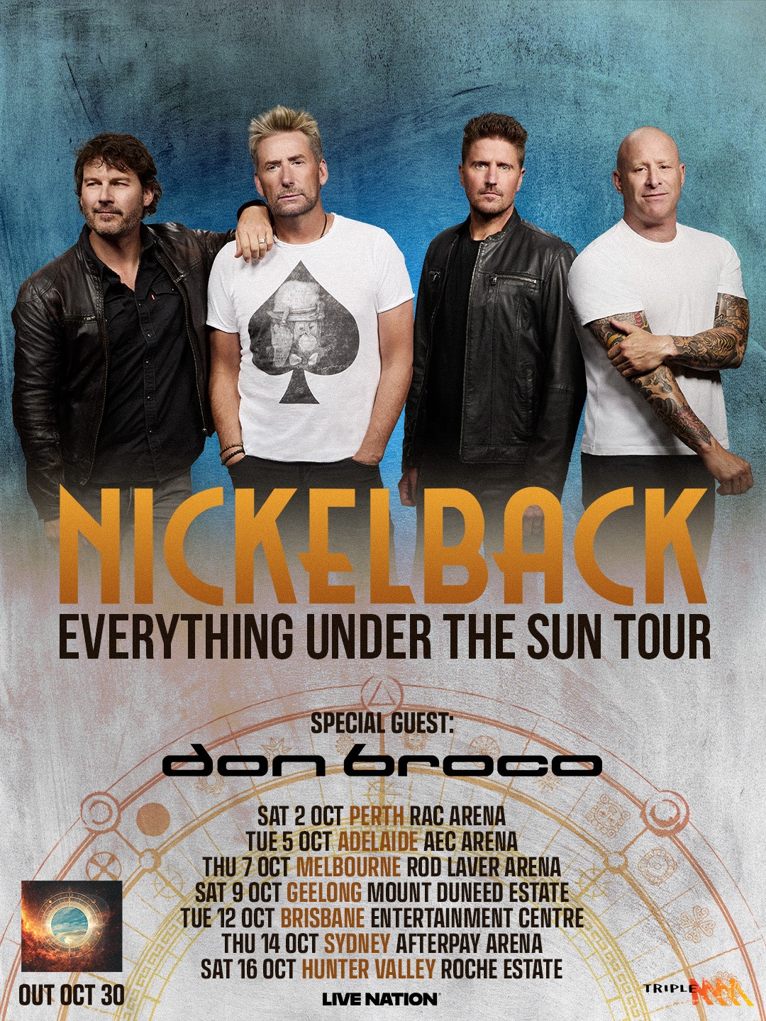 Nickelback Everything Under The Sun Australian tour poster